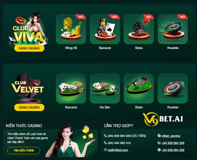 Đánh giá của khách hàng Kubet88 - Kubet88