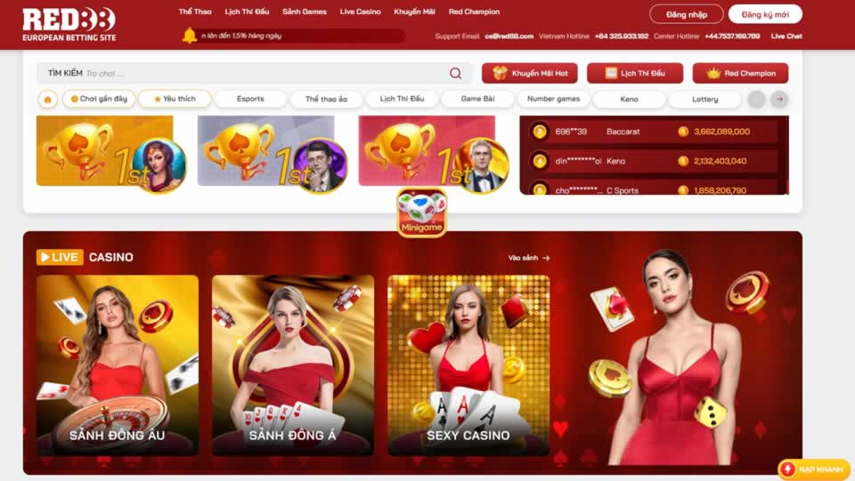 Cách tham gia cá cược tại công ty game Raybet - Raybet
