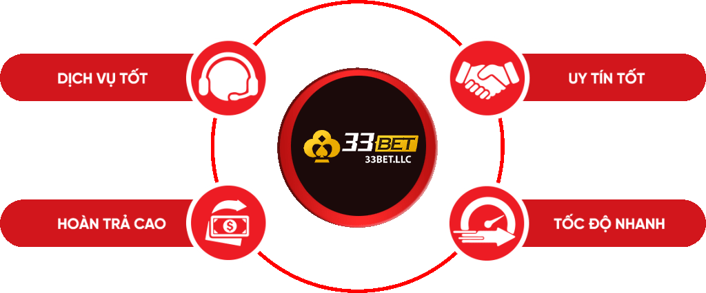 Cá cược xổ số trực tuyến của Vipwin Gaming - Vipwin