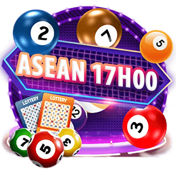 Nền tảng 13Win cung cấp các sản phẩm và trò chơi chất lượng cao - 13Win
